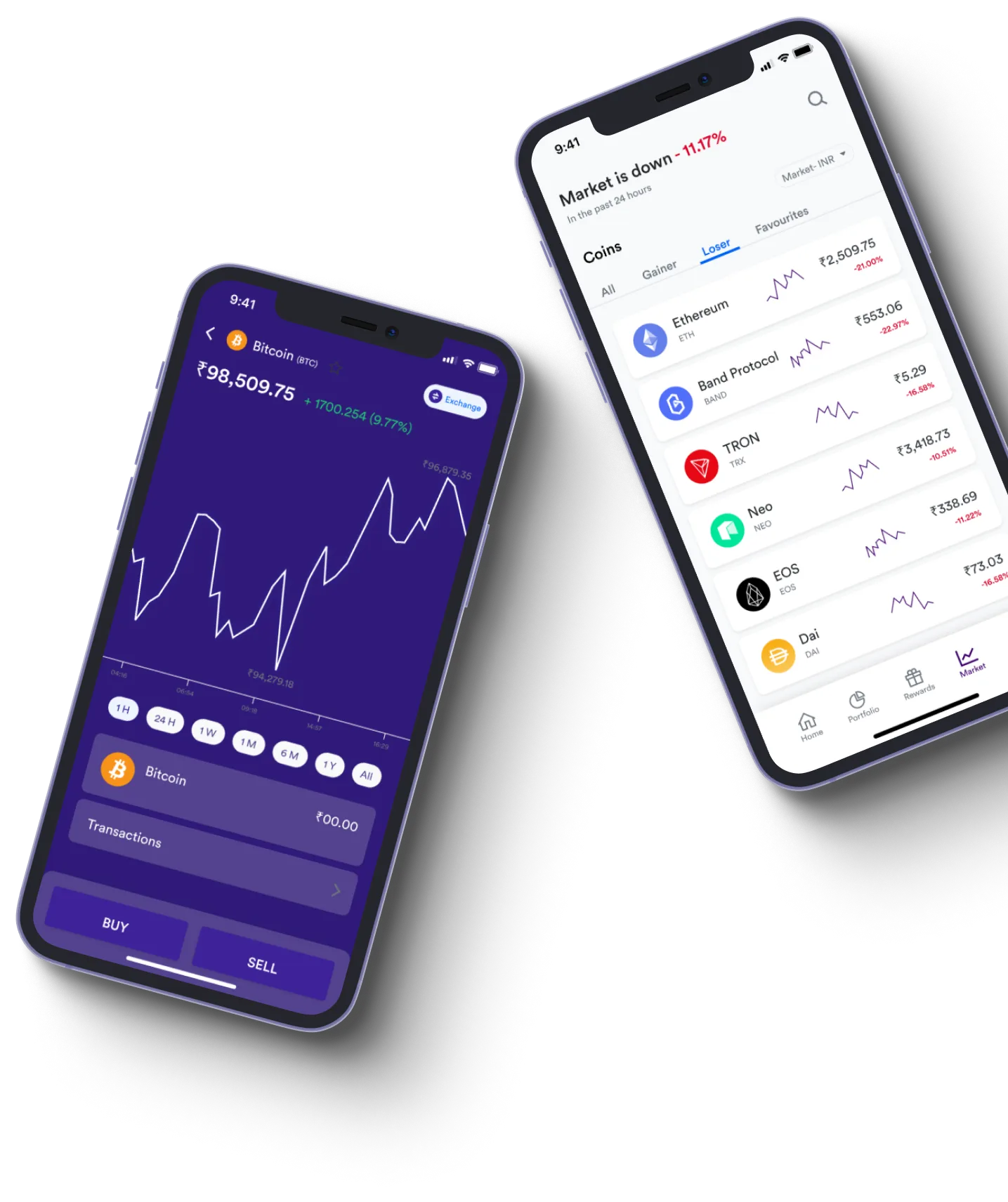 Immediate Era  - What exactly is online trading?